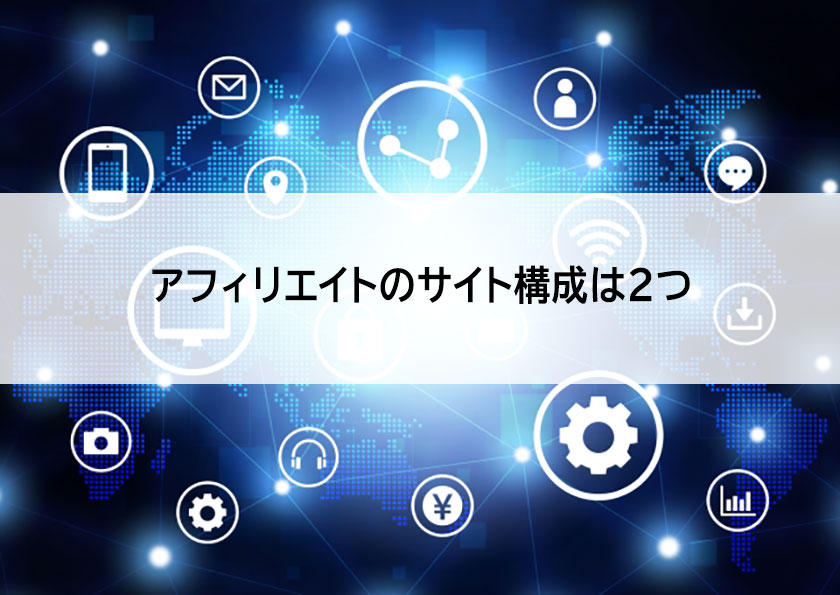 サイト構成について